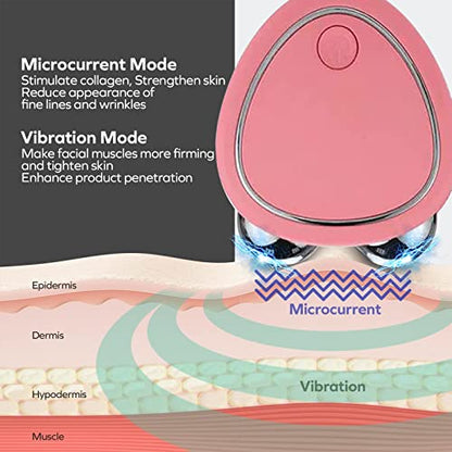 Masajeador Facial Micro Corriente